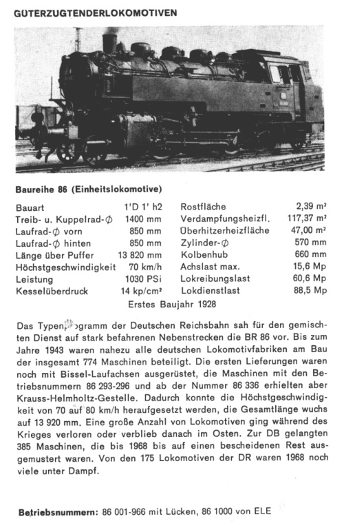 Kurzbeschreibung der Baureihe 86