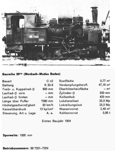 Kurzbeschreibung der Baureihe 99.720 der ehemaligen Mosbach-Mudau-Bahn - Teil 1