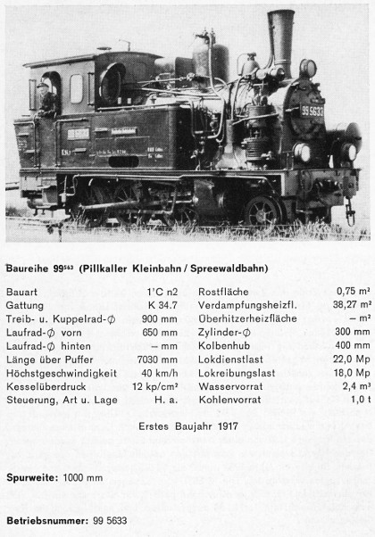 Kurzbeschreibung ex Baureihe 99 563 - heute Lok SPREEWALD als einzige betriebsfähige Museumslok der Baureihe - Teil 1