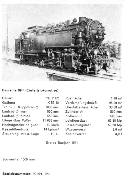 Kurzbeschreibung der Lokomotive 99 222 - Teil 1
