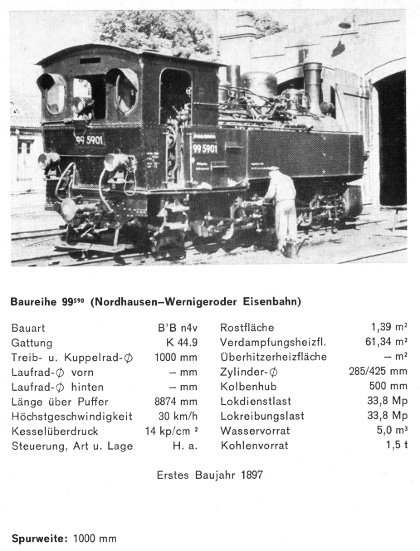 Kurzbeschreibung der Baureihe 99.590 - Teil 1