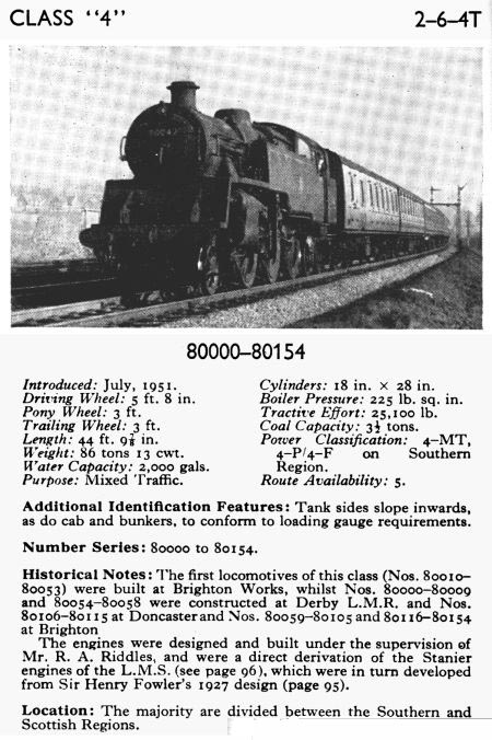 Beschreibung British Railway class MT4T (80000)