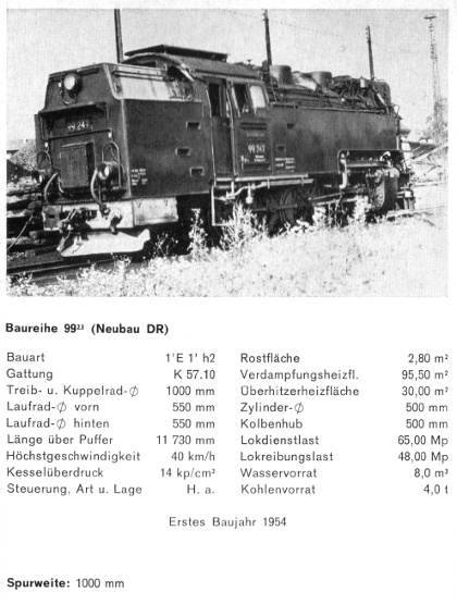 Kurzbeschreibung der DR-Neubau-Lokomotiven Baureihe 99.23 - Teil 1