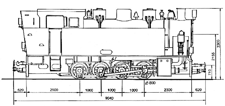 Skizze der 1931-1939 für die MBB gebauten Orenstein&Koppel-Lokomotiven Nr.6-11